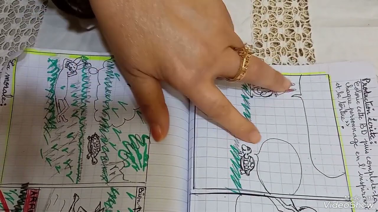 2èmeAM:comment écrire un dialogue à partir d'une fableكتابه حوار من الخرافة