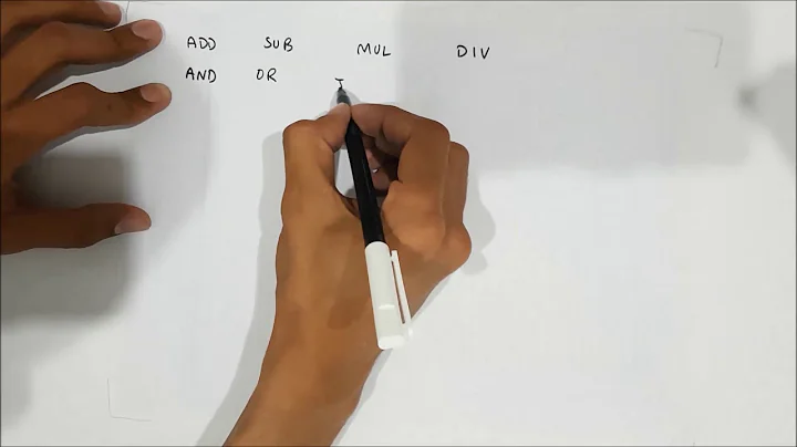 Lecture 13 | Arithmetic Logic Instructions Programming in Assembly of PIC18
