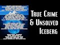 I Made A True Crime & Unsolved Iceberg / Tier List