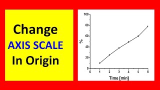 How to Change Scale in Origin [ of X and Y Axis ] screenshot 1