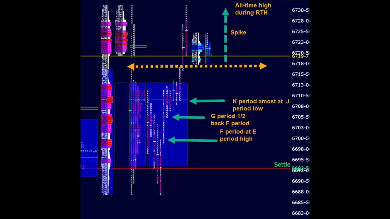 20250921 — Неделя впереди — Эпизод 154