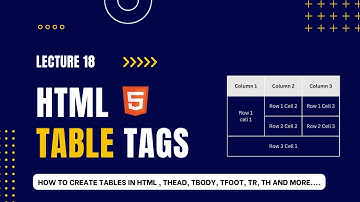 Lecture 18 | How to Create Table in HTML | thead, tbody, td, tr and th