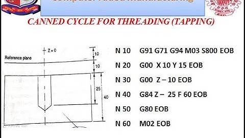 CNC Part Programming for Tapping operation using Canned cycle II G84 & G80 II CAM II GTU II 4361902