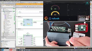 IoT Masterclass, Part3:  Programming a Siemens PLC to Publish/Subscribe to MQTT Topics screenshot 3