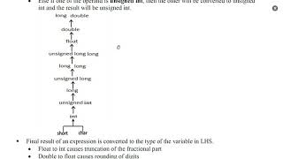 Type Conversion in C