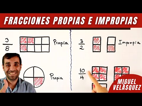 Video: 5 formas de calcular Pi