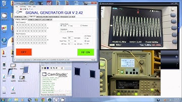 BNC Model 845 20GHz RF Microwave Generator Frequency Sweep