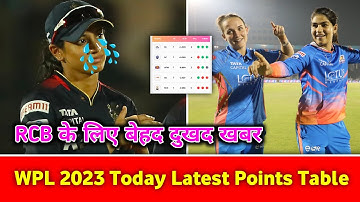 WPL 2023 Latest Points Table || RCB is Out From WPL 2023 || MI vs GG After Match Points Table