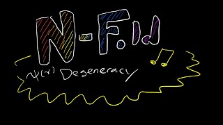 N-fold degeneracy Particle in a 3D Box