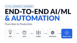 Information End-to-End AI/ML & Automation Engineering: From Idea to Production News