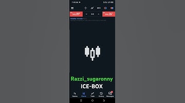 How to trade volatility indices using my money block strategy #trading #goviral #deriv