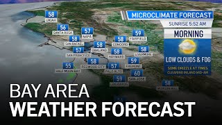 Bay Area Forecast: Cooling Changes & Breezy at Times