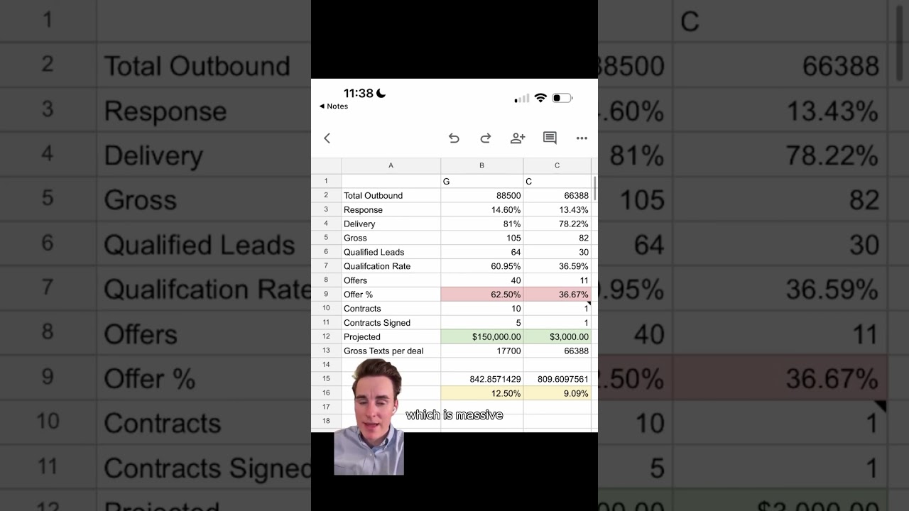 Making $150K a month VS. $150K a year | Land Investing for Beginners