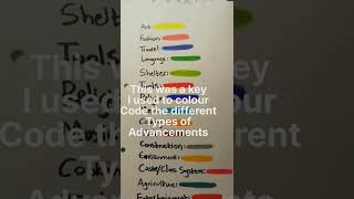 Worldbuilding! Setting up the Timeline :)
Biscuit (Prod. By Lukrembo)
Link: https://www.youtube.com/watch?v=EtZ2m2Zm3vY&t=0s Worldbuilding! Setting up the Timeline :)