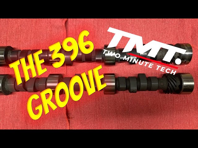 Two Minute Tech: 396 Cam Groove class=