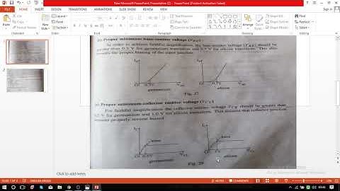 Conditions for transistor biasing, bias stabilization, need for stabilization and stability factor