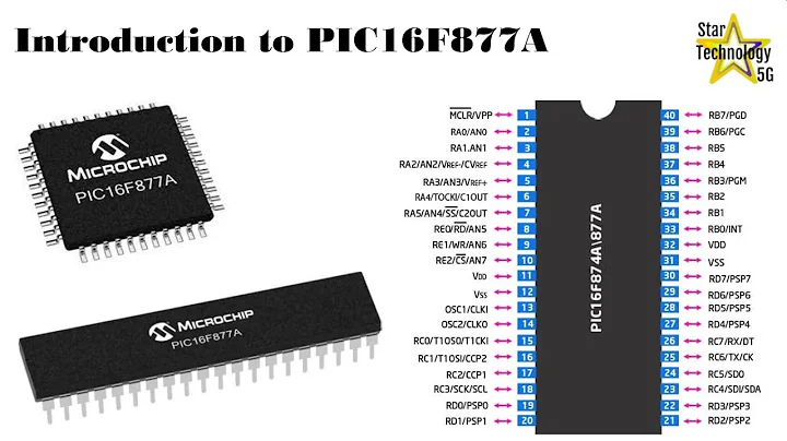 Microcontroller PIC16F877 Video-01 Introduction To Microcontroller using MikroC