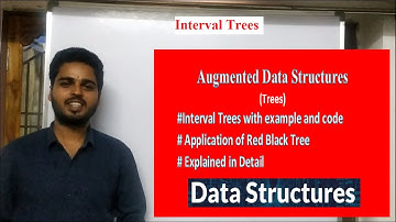 5.4.2 Data Structures-Augmented Data Structures-Interval Trees with example.
