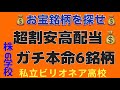 【お宝厳選銘柄】お宝銘柄を一挙公開！見逃し厳禁！株相場で勝てる脳力を身につけていただきたい。【株投資:Stock】【341-Period】