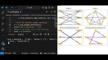 08 Introduction to Graph Theory using Python & NetworkX - Matchings and Covers