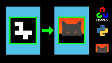 Webcam Video Augmentation with an Image/Video using ArUco Markers | OpenCV