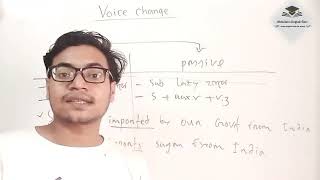 Voice Change | Abdullah Al Mamun |