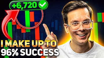 My Step-by-Step Tactics For Results! Clear Strategy For Beginners!