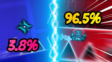 STEREO MADNESS, But Every Time I Click, IT GETS HARDER...