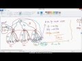 Understanding OSPF STUBS and TOTALLY STUB