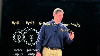 Introduction to gears (Kevin Lynch)