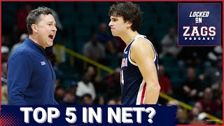 SURPRISE: Gonzaga UNEXPECTEDLY inside top 5 of updated NET rankings despite debacle against Michigan