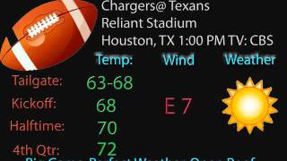 Week 9 NFL Game Day Weather Forecast