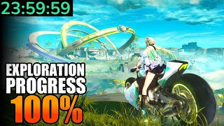 How I 100% Wuthering Waves 3.0 In Just 12 Hours