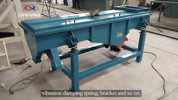 Structure of linear vibrating screen