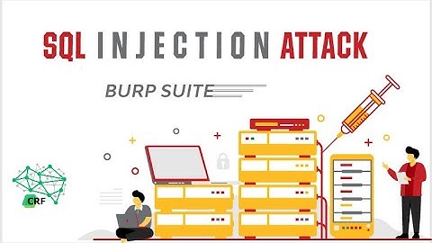 Tìm hiểu về Blind SQL Injection | Cách hoạt động và phương thức tấn công