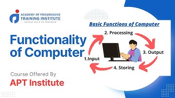 Functionality of Computer || CCC Course In Hindi || CCC Chapter 4 || APT Institute
