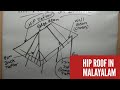 Hip roof in detail, in malayalam. നാലുകോടി കൂരയും വിശദാശംങ്ങളും