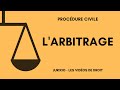 L'arbitrage (définition, clause compromissoire, compromis d'arbitrage)