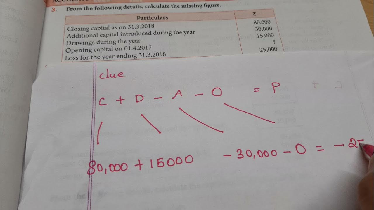 12th tn accounts ch1. ex sums 3,4,5 YouTube