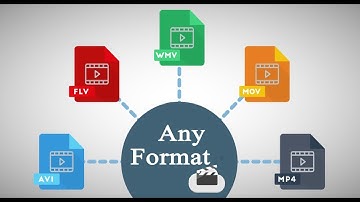 How to Convert FLV, AVI, HD video into MP4, 3GP, MP3 format ll M dot Com ll