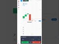 Quotex binary option trading Live 📊📉📉📉📊📊📈📈📈📈📈📈