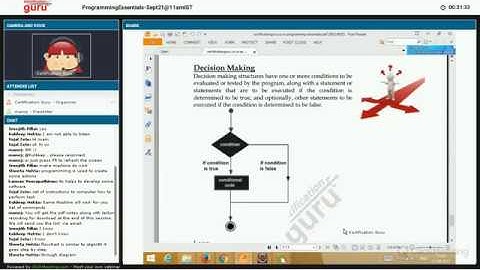 Certification Guru : Webinars - Programming fundamentals