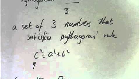 8B - Pythagorean Triads