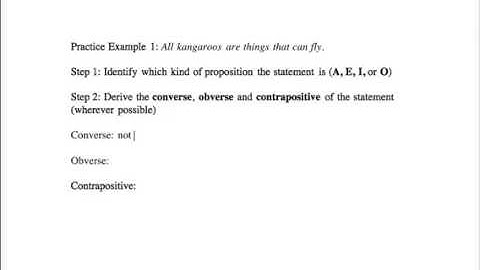 Example 1: Deriving the converse, obverse, and contrapositive