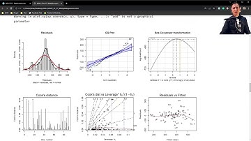 ADA1 CL 27 Multiple regression, introduction, UNM Stat 427/527, F23