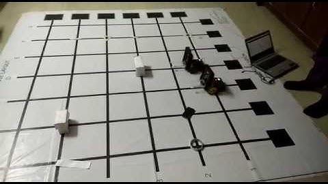 Collision free routing of multi-AGV system using improved A* algorithm.