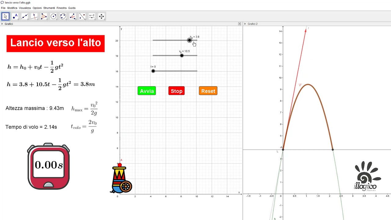 Lancio verso l'alto - YouTube