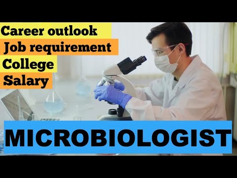 microbiology phd jobs canada