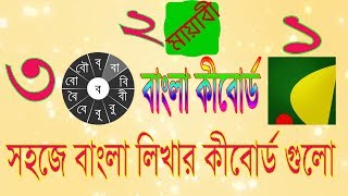 Bangla Keyboard For Android | Bangla Typing Apps 3 Bangla Keyboard  Ridmik/Mayabi/Swarachakra screenshot 2