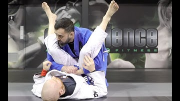 Jiu-Jitsu Fundamentals | Closed Guard Break to Double Under to Stack Pass